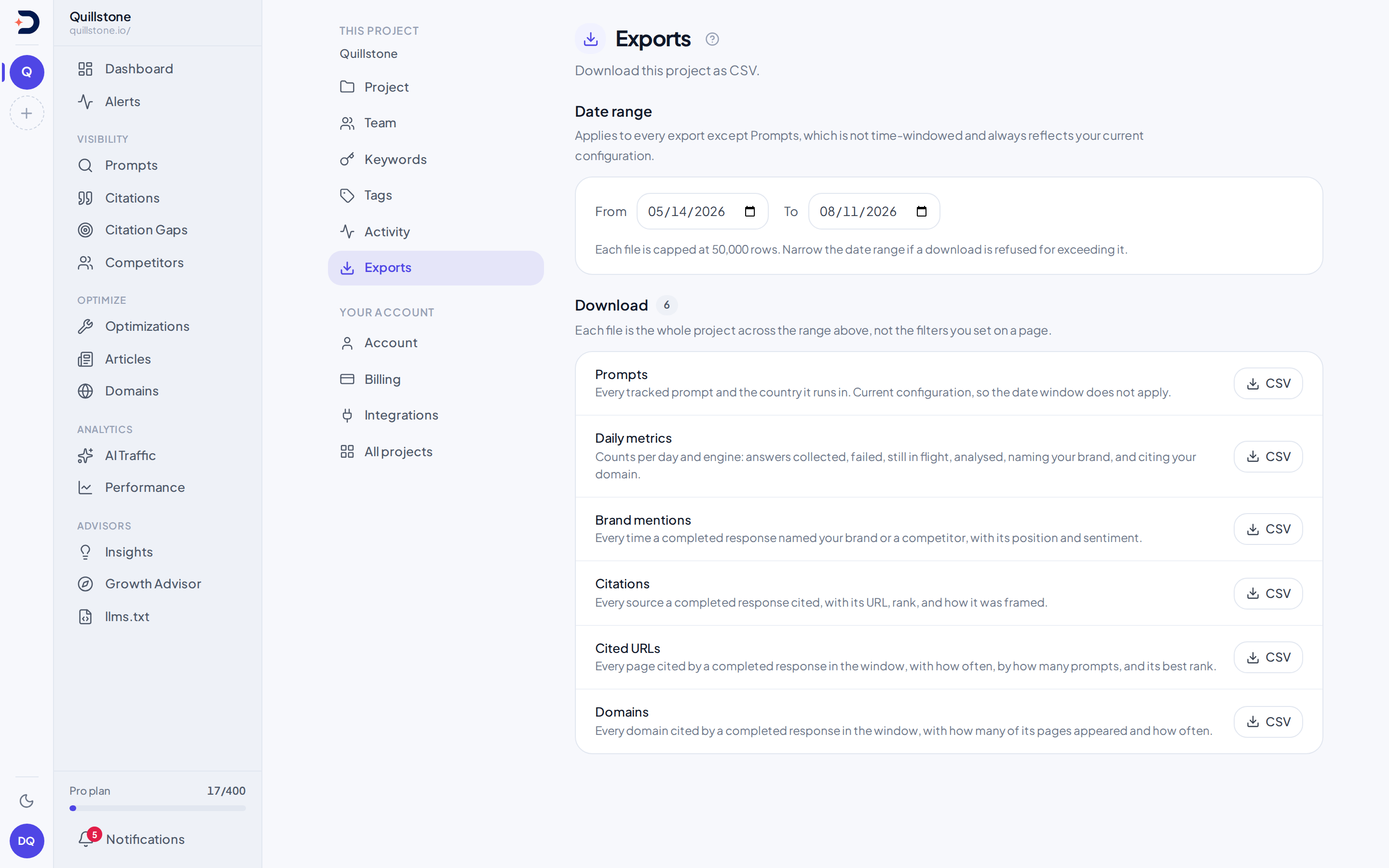 Exports screen showing the date range picker and the six downloadable CSV datasets