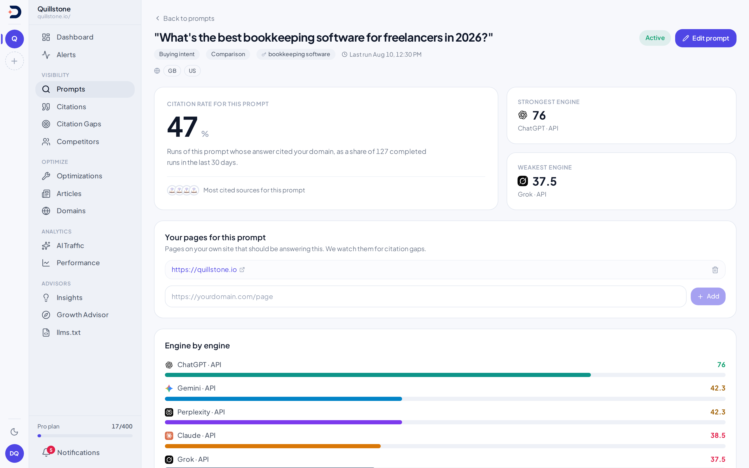 The fan-out panel on a prompt's detail page, listing the searches one engine ran before answering, each labelled with a category such as reformulation or comparative, and the pages those searches returned with competitor brands badged