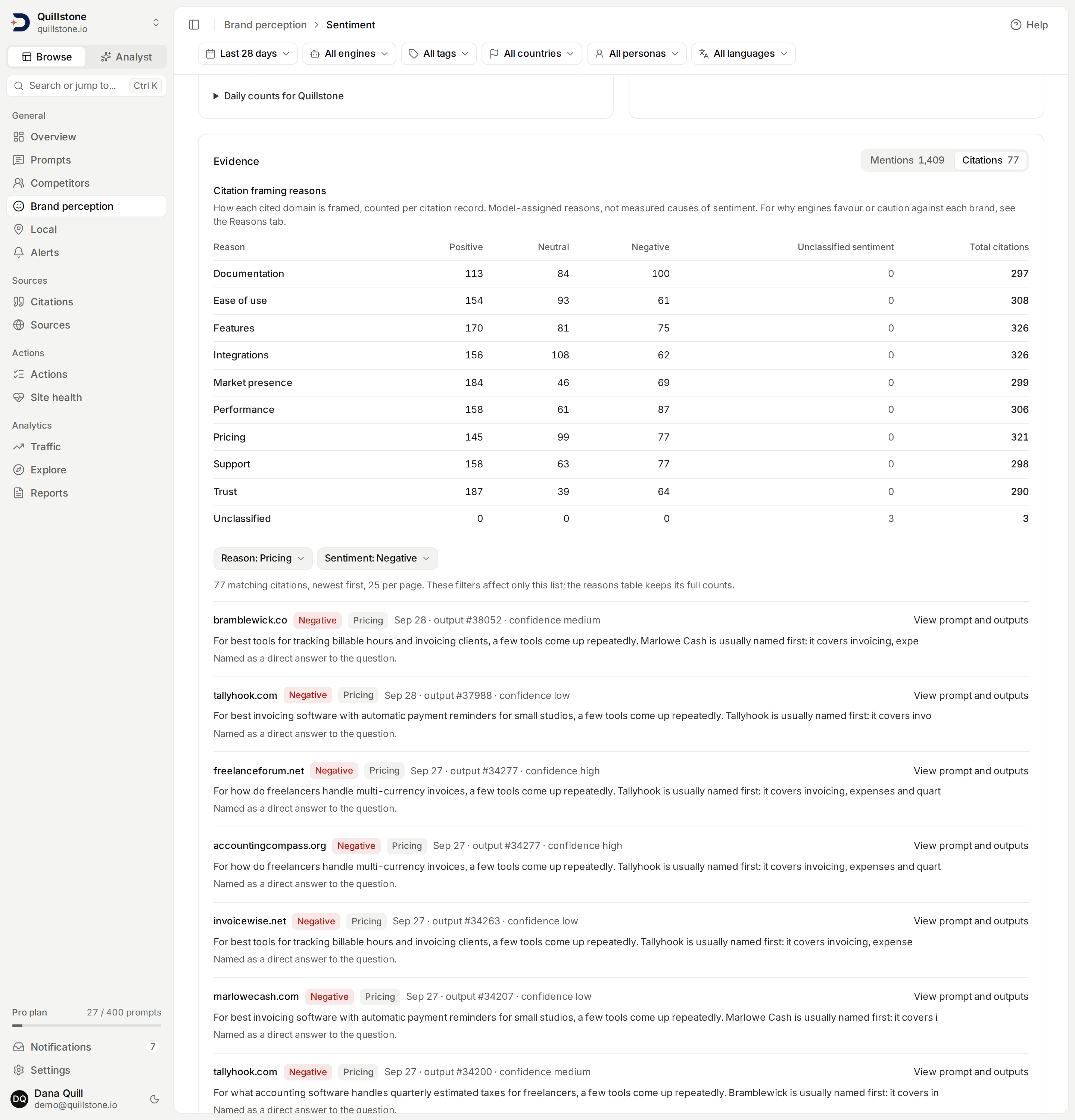 Citation framing reasons and negative pricing evidence in the local Quillstone demo