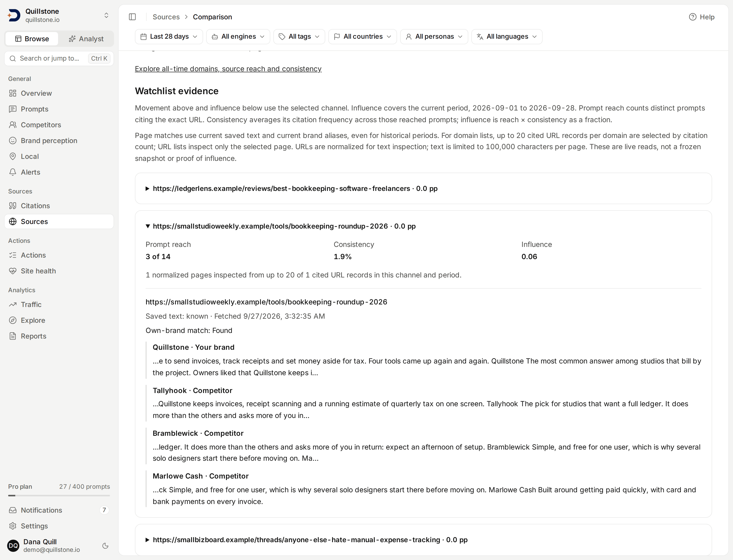 Watchlisted source movement, influence and saved-page evidence