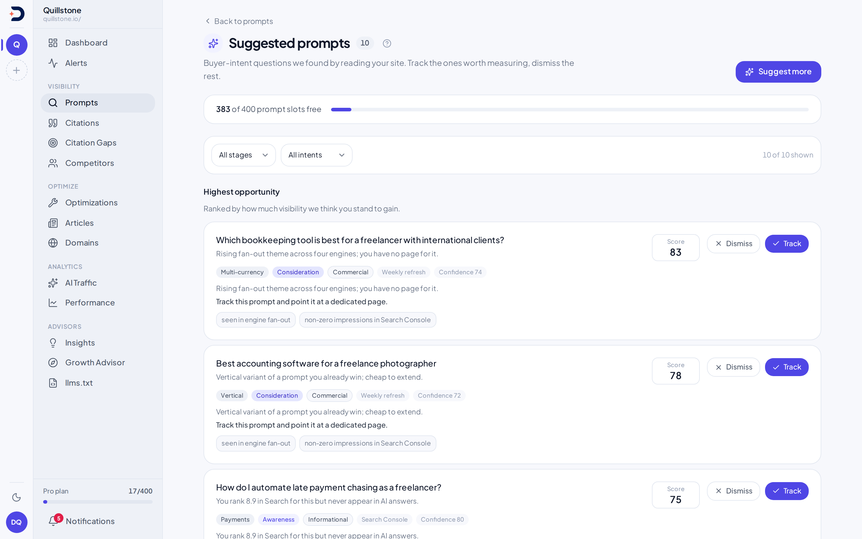 Suggested prompts screen showing candidate prompts ranked by opportunity score with track and dismiss actions